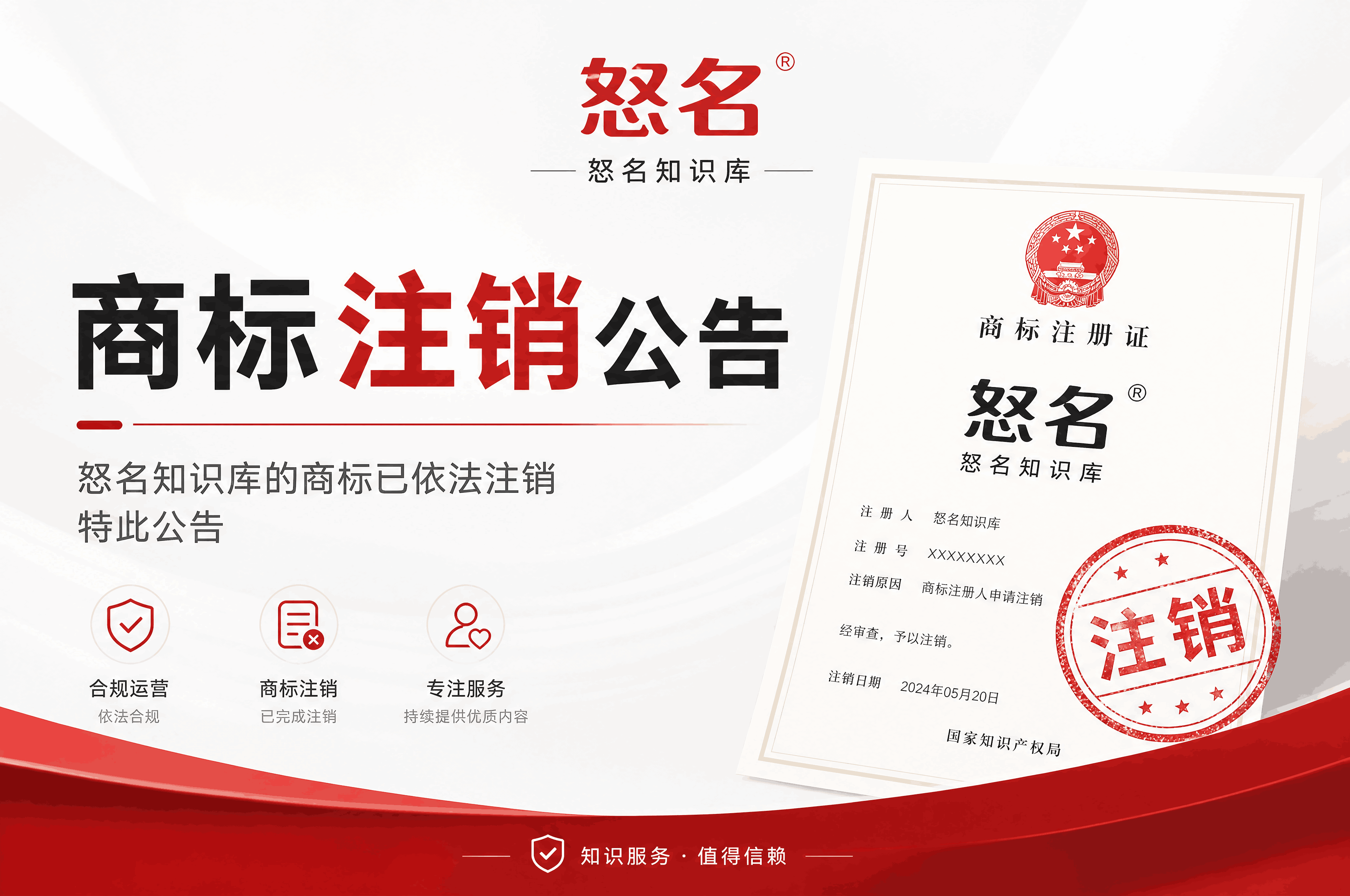 揭阳商标注销电话：企业品牌管理的“最后一步”指南