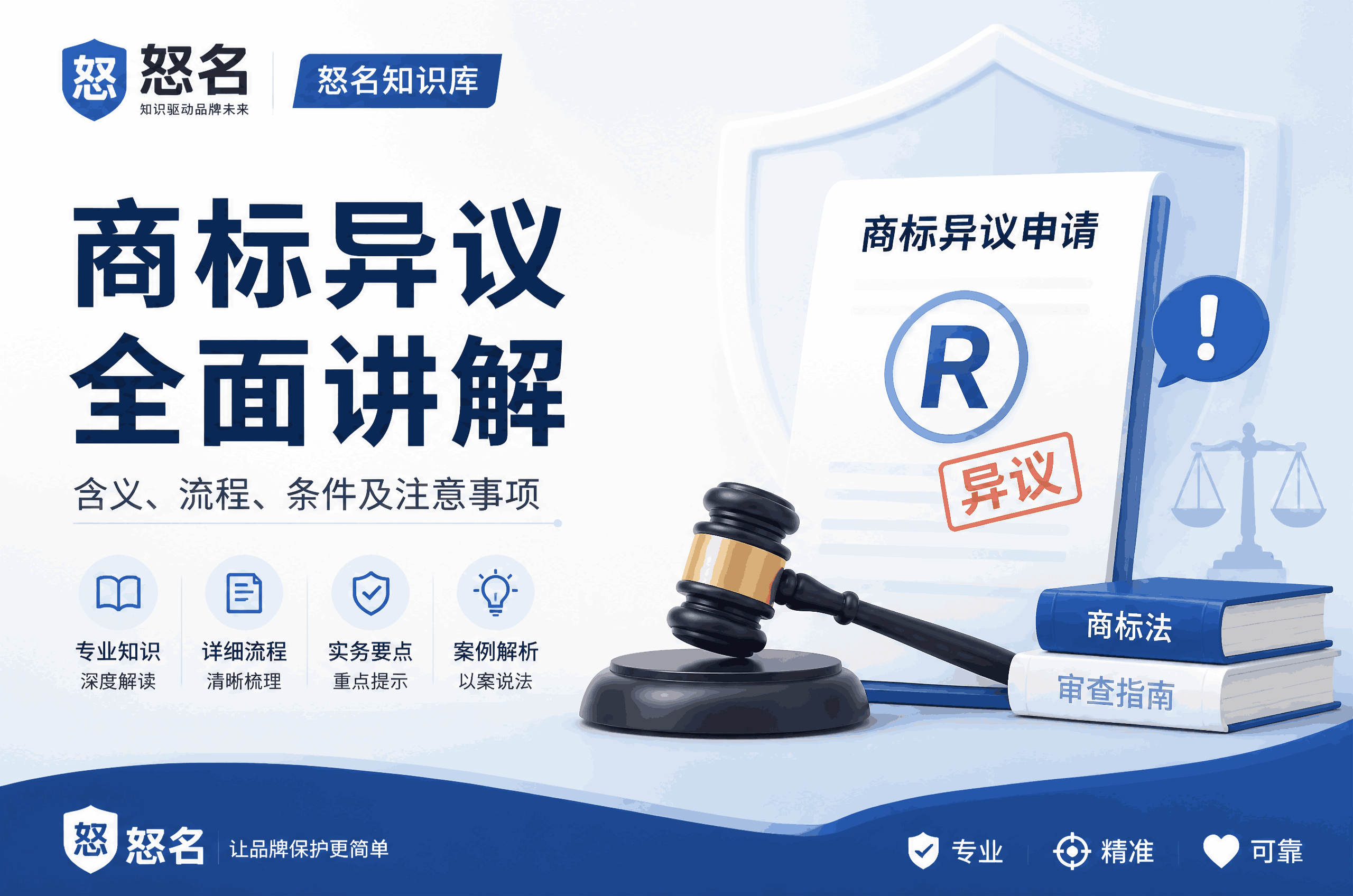 商标异议成功率提升指南：从策略到执行的深度解析